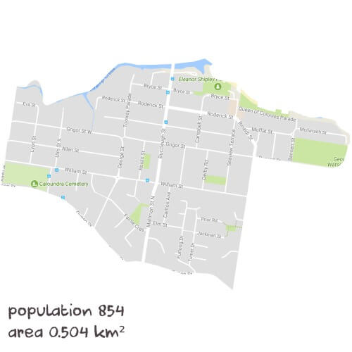 Maths Tutoring Near Me